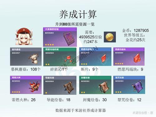 原神最新返场爆料时间,神秘角色即将回归,敬请期待!