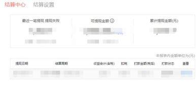 今日头条爆料需要费用吗,揭秘爆料费用真相,你了解多少?