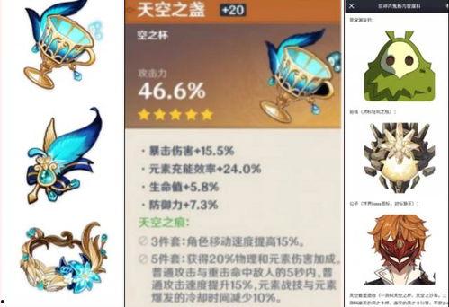 原神最新爆料是真的吗,官方确认真实性揭秘  第3张 原神最新爆料是真的吗,官方确认真实性揭秘  第3张