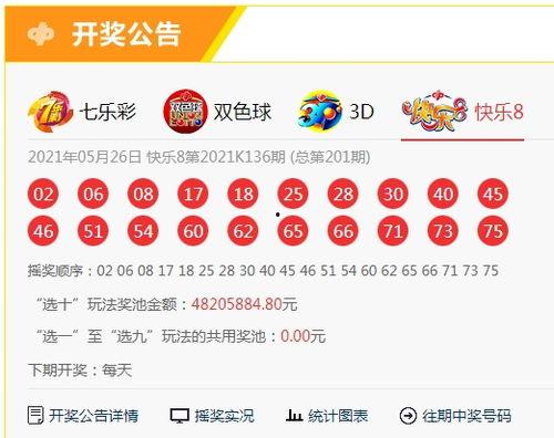 最新奖池爆料消息在哪看,揭秘热门平台奖池动态,尽在这里揭晓!  第2张 最新奖池爆料消息在哪看,揭秘热门平台奖池动态,尽在这里揭晓!  第2张