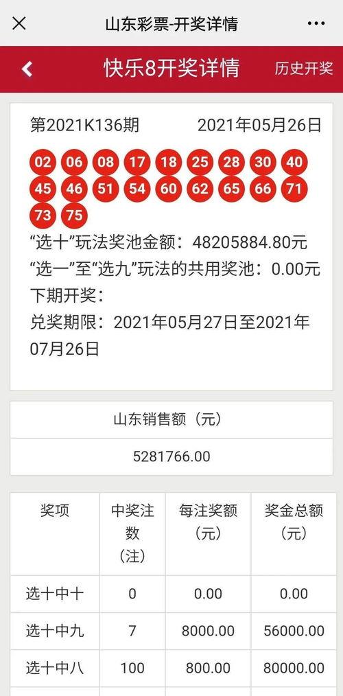 最新奖池爆料消息在哪看,揭秘热门平台奖池动态,尽在这里揭晓!  第3张 最新奖池爆料消息在哪看,揭秘热门平台奖池动态,尽在这里揭晓!  第3张